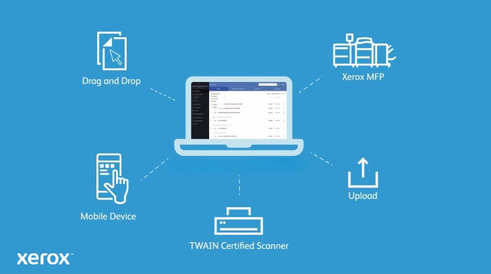 A diagram showing a laptop at the center connected to various input methods: 'Drag and Drop' from a document icon, 'Mobile Device', 'TWAIN Certified Scanner', 'Upload', and a 'Xerox MFP', illustrating diverse ways to get documents into DocuShare Go.